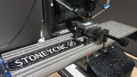 cnc router uk|CNC Router & Milling Machine Manufacturer/Reseller/OEM .